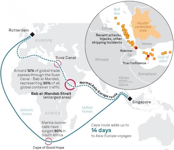 Торговля нефтью приспосабливается к нападениям на суда в Красном море